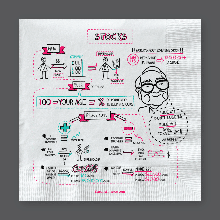 illustrated explanation of stocks on a paper napkin